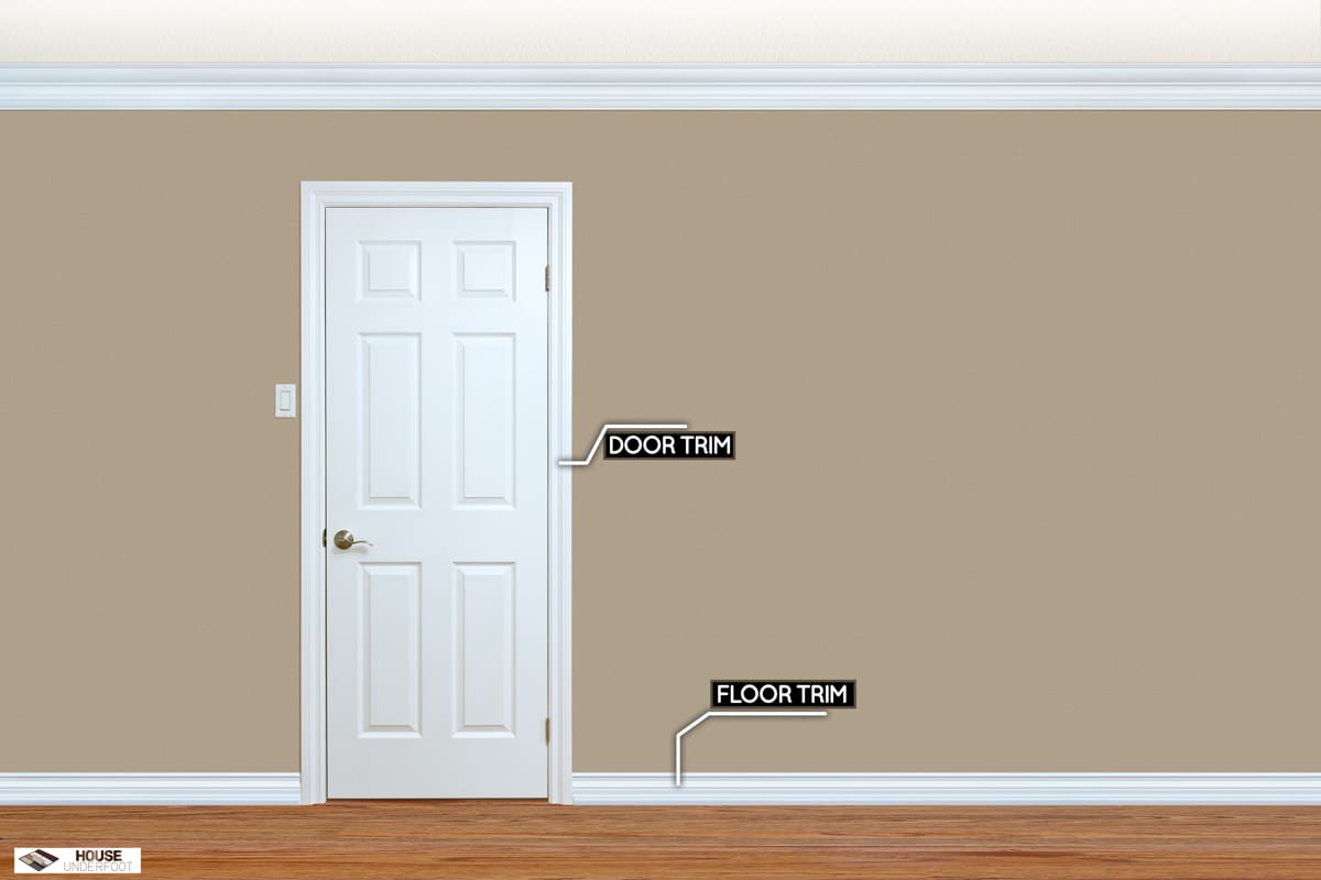 Bedroom wall with door, baseboard and crown molding with room, Why Is My Landlord Getting An Appraisal?